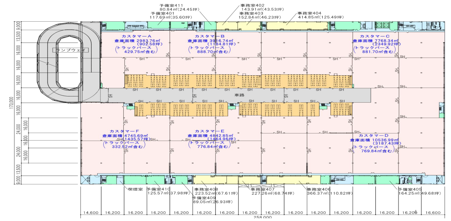 関西主管センター【物流センター】