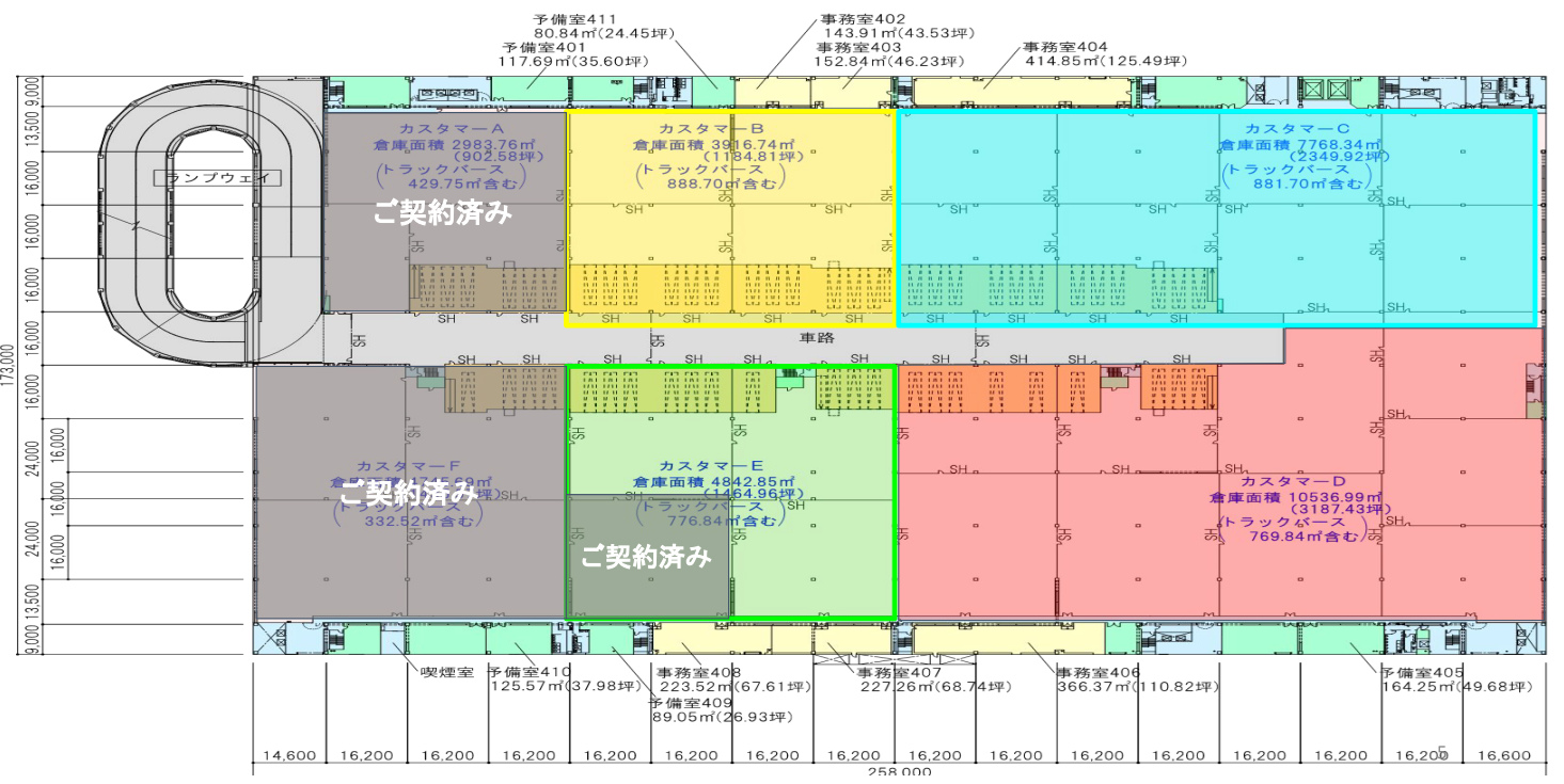 関西主管センター【物流センター】